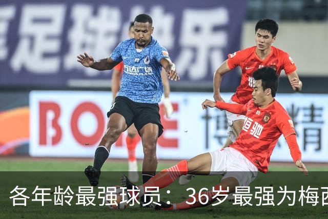 各年龄最强球员：36岁最强为梅西，39岁最强为C罗